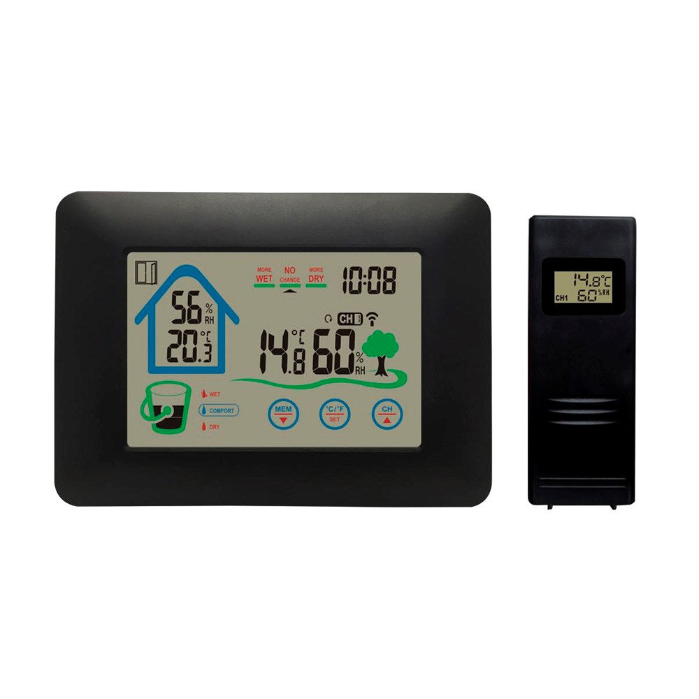 Denver Vejrstation - Sort