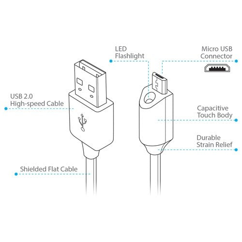 Naztech Micro-USB Ladekabel 1.8m - Sort