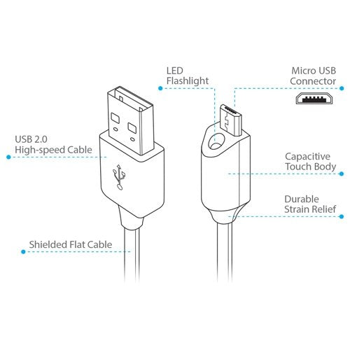 Naztech Micro-USB Ladekabel 1.8m - hvid