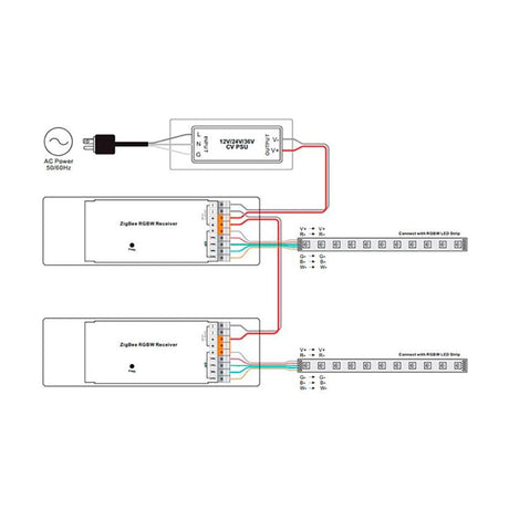 Light Solutions - Mini ZigBee Sunricher Controller - 12-36V - Hvid