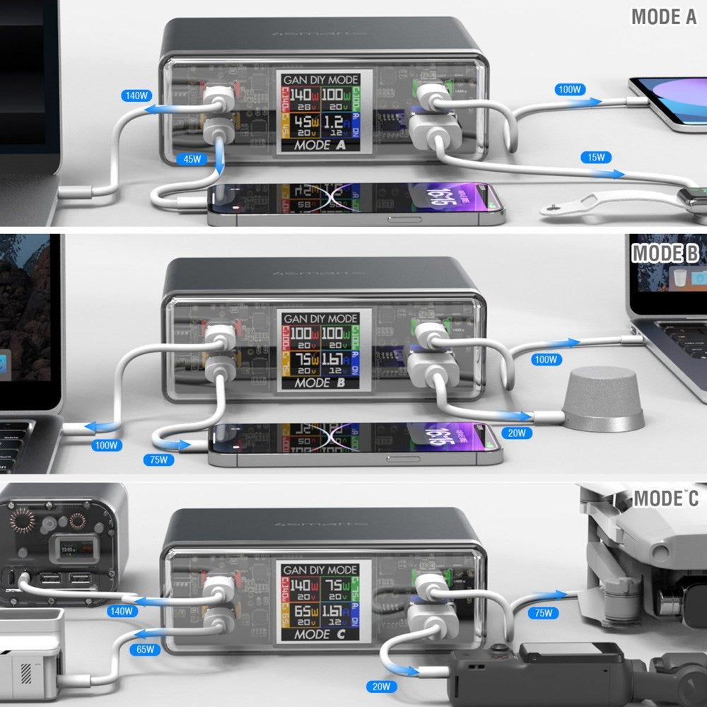 4smarts - Lucid GaN DIY Mode Bordoplader - 300W / 3x USB-C & 1x USB-A - Grå
