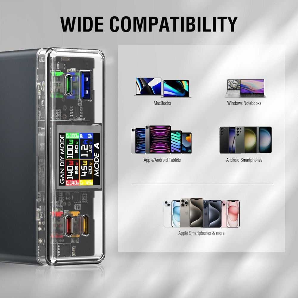 4smarts - Lucid GaN DIY Mode Bordoplader - 300W / 3x USB-C & 1x USB-A - Grå