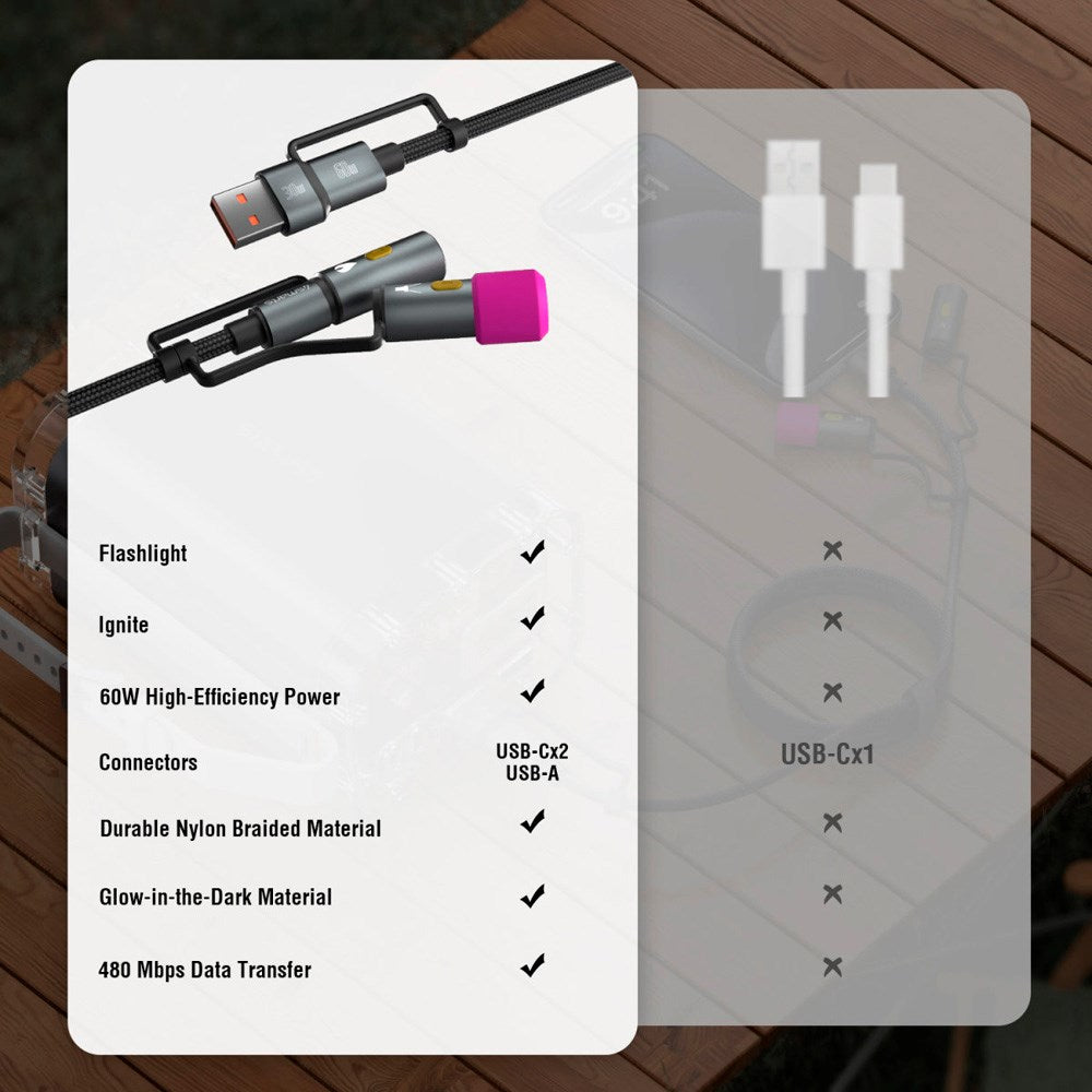 4smarts - 4-i-1 USB-C Outdoor Kabelsæt - 60W / 1m - Sort