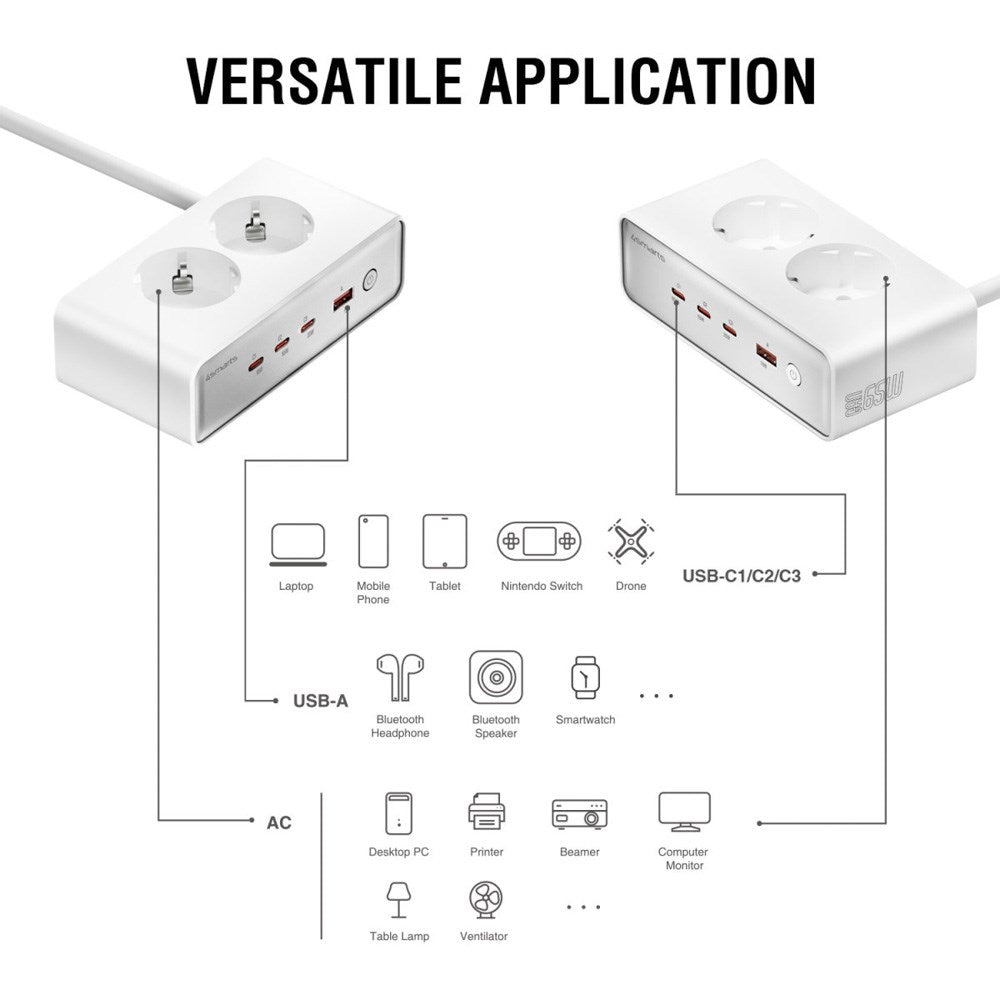 4smarts - 6-i-1 Bordoplader - 65W - 2x AC-stik / 3x USB-C / 1x USB-A - Hvid