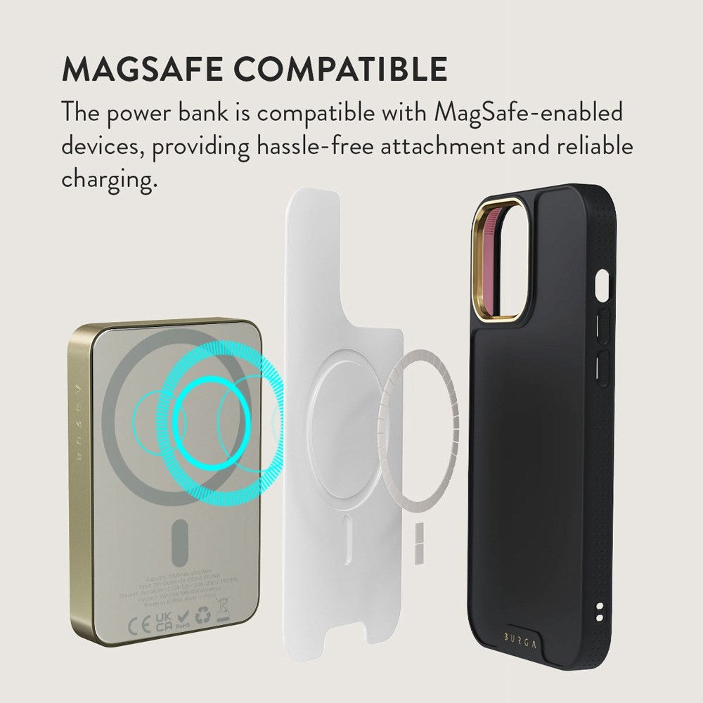 Burga MagSafe PowerBank 5000mAh m. Trådløs Opladning & 20W USB-C Stik - Cherrybomb