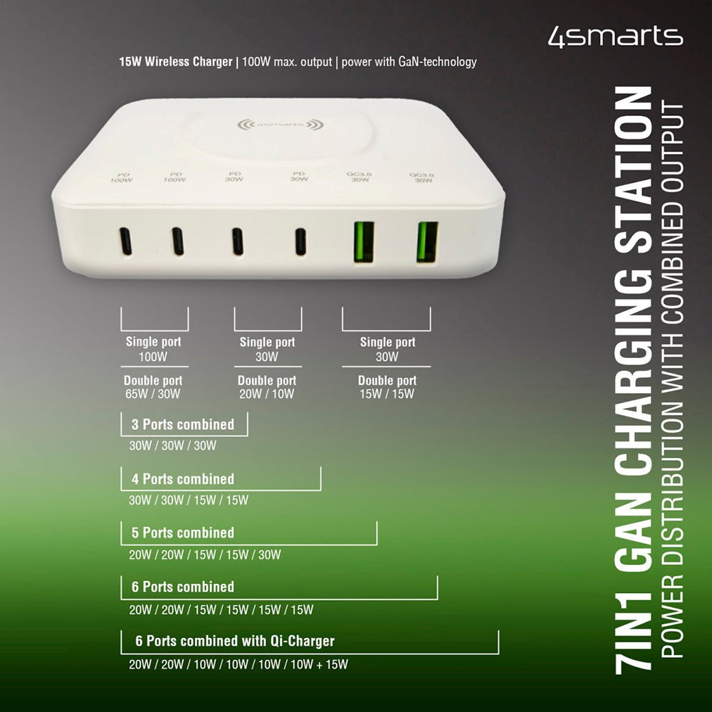 4smarts PD & PPS 100W 7-in-1 Charging Station m. Trådløs Opladning - Hvid