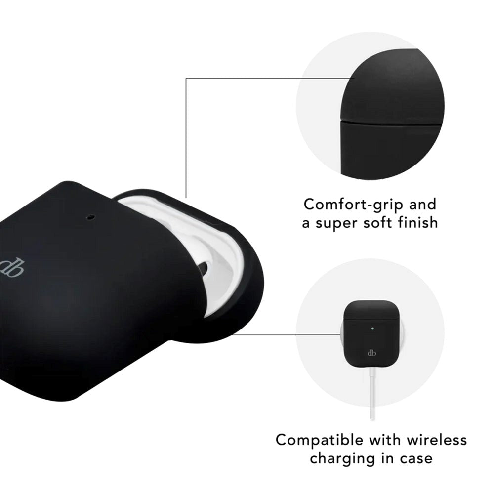 AirPods (1 & 2. gen.) dbramante1928 Costa Rica Cover - 100% Genbrugsplast - Night Black