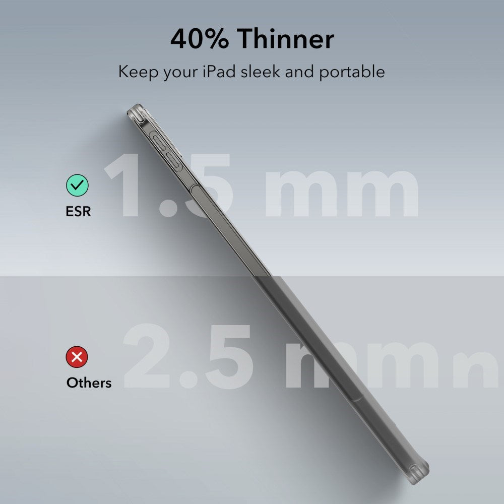 ESR iPad Air 13" (2025 / 2024) Hybrid Cover - Gennemsigtig