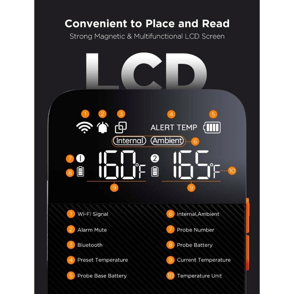 Govee Bluetooth Stegetermometer - 2 x Probe - Sort