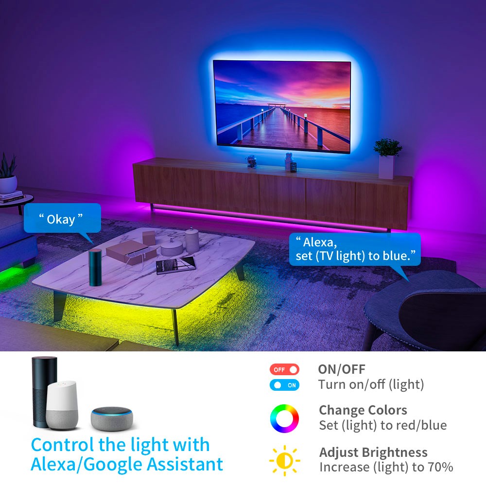 Govee RGB Smart Wi-Fi + Bluetooth LED Lysstrimmel - 2x5m - Hvid