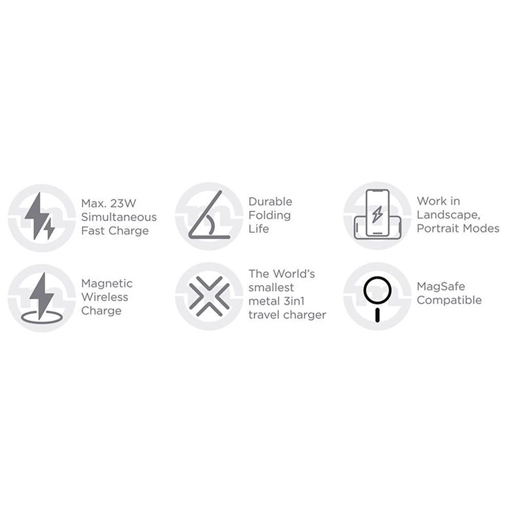 Mobile Origin TravelCharge Pro - MagSafe Kompatibel - Magnetisk Trådløs Oplader - Grå