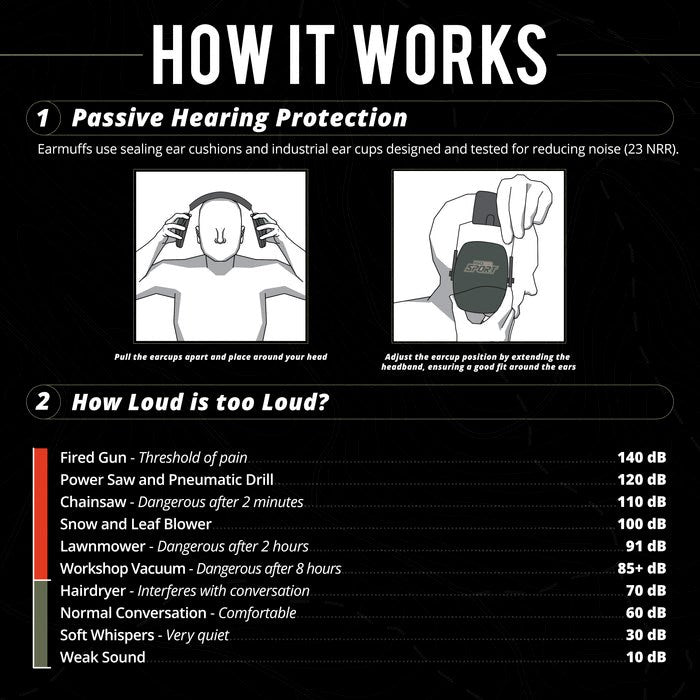 ISOtunes Sport Høreværn Slim Passiv - EN352 - Sort