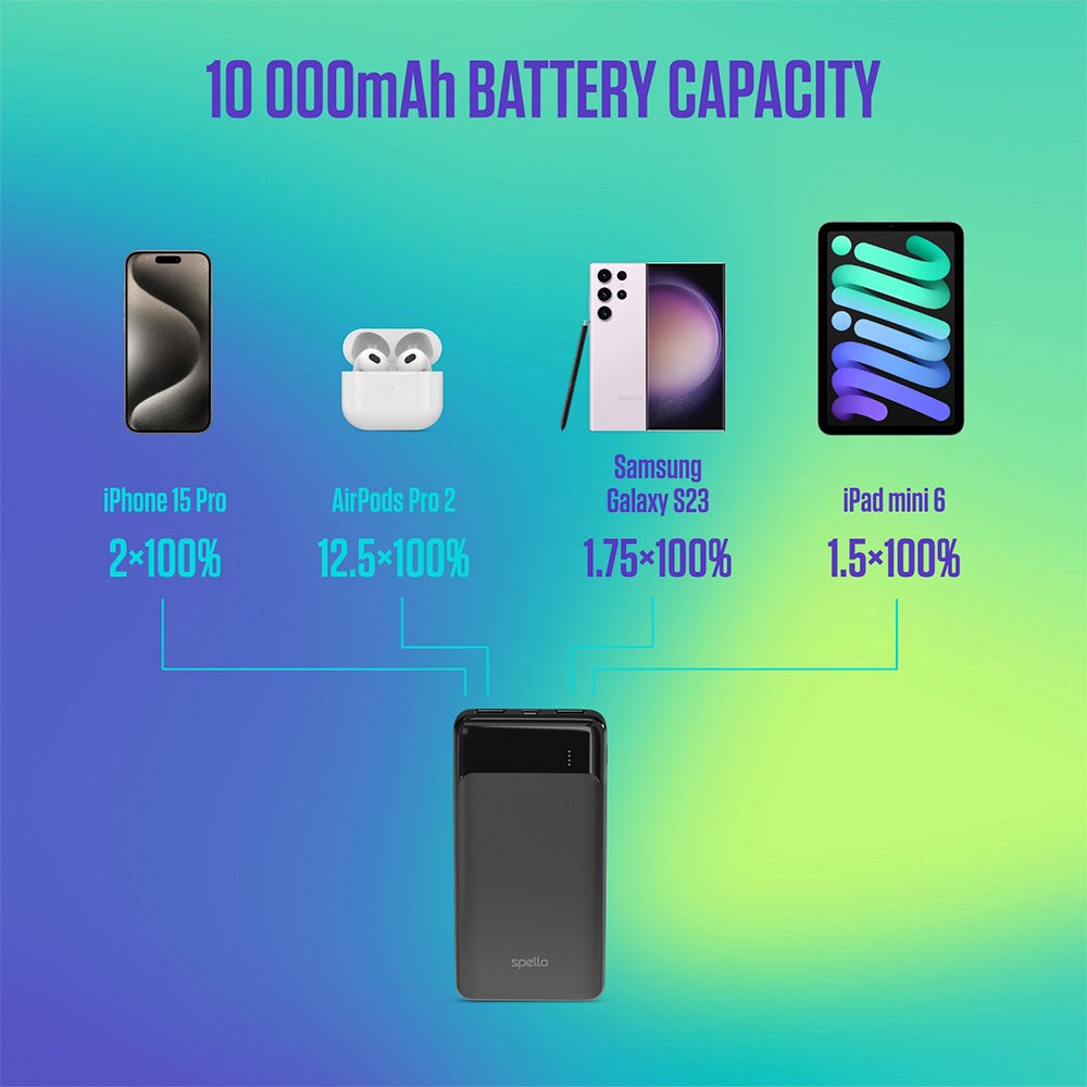 Spello 10W Powerbank m. 2 x USB-A & 1 x USB-C - 10.000 mAh - Sort