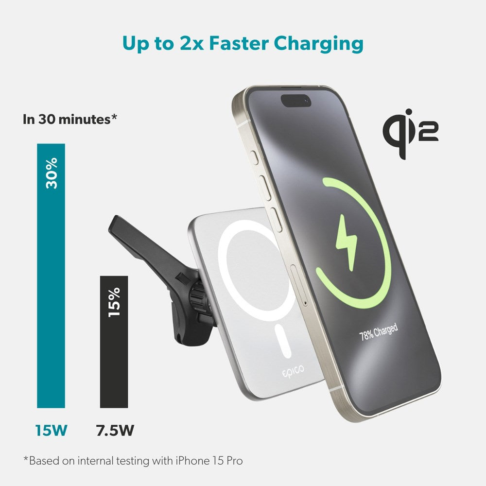 Epico Qi2 Mag+ Mobiloplader til Bil 15W Trådløs Opladning - MagSafe Kompatibel - Hvid