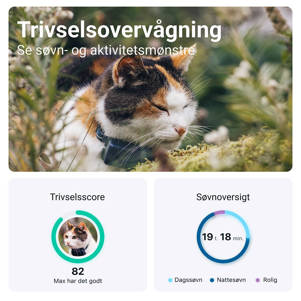Tractive GPS Cat Mini - Tracker til Kat - Mørkeblå
