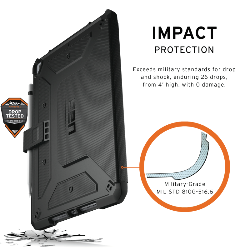 UAG iPad 10.2" (2021 / 2020 / 2019) Metropolis Urban Armor Gear Case - Sort