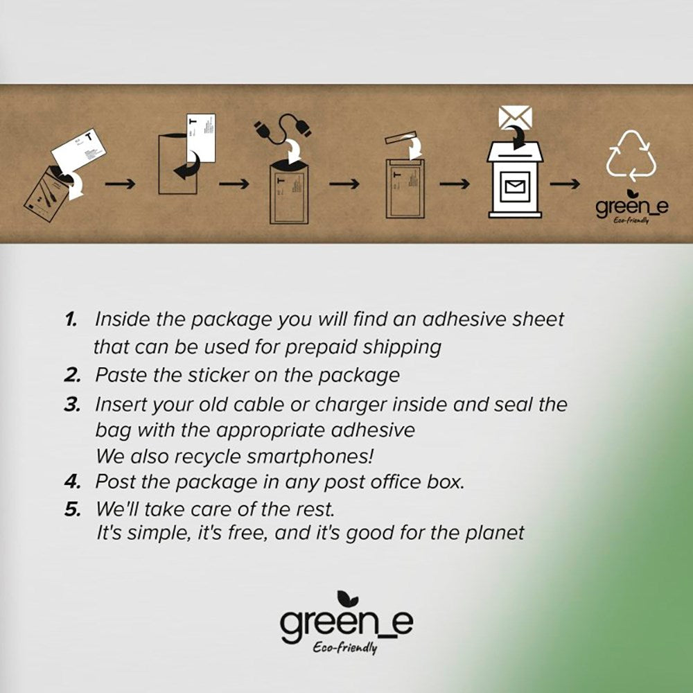 SBS x GREEN_E USB-A Vægoplader 18W m. Genbrugssæt - Hvid