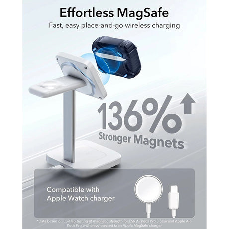 ESR AirPods Pro (3. gen.) Cyber FlickLock Case m. Karabinhage & Lås - Mørkeblå