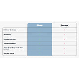 Wavell 3 Light Sleep - Høretelefoner - Hvid