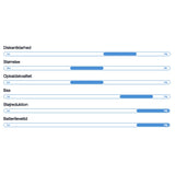 Wavell 4 Signature - Høretelefoner - Sort