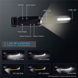 Hurtel LED Hovedlampe m. Sensor - Sort