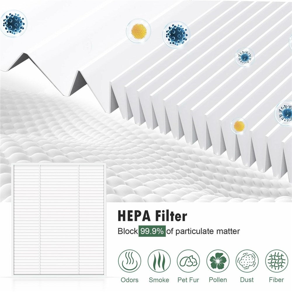 Støvsugerfilter til Robotstøvsuger Xiaomi Robot Vacuum E10 / iRobot Roomba Combo 105 - Hvid