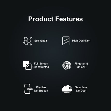 Xiaomi Redmi Note 14 (5G) - Skærmbeskyttelsesfilm - Gennemsigtig