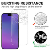 iPhone 17 - 2-i-1 Beskyttelsessæt - Hærdet Skærmbeskyttelsesglas & 2 stk Kameralinsebeskyttelsesfilm - Gennemsigtig