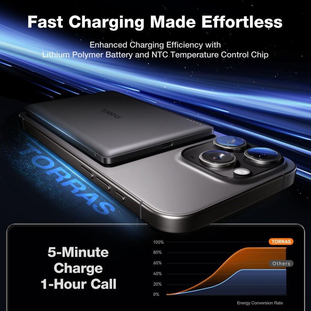 TORRAS MiniMag Power Bank 5.000 mAh - MagSafe - Grå