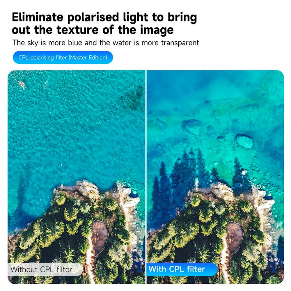 TELESIN - CPL+ND8/16/32 Linsefilter - DJI Osmo Action 3 / 4 / 5 Pro - Gennemsigtig