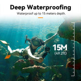 TELESIN Flydende Hand Grip Fjernbetjening - GoPro Hero 8 / 9 / 10 / 11 / 12 / 13 - Sort / Orange