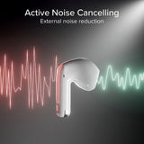 SBS Air Space True Wireless In-Ear Headset - Active Noise Cancelling - Hvid
