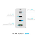 Fixed - GaN 100W Vægoplader m. 3x USB-C / 1x USB-A - Hvid