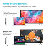Fixed USB-C / HDMI Kabel - 4K / 60 Hz - 2m - Sort