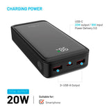 Fixed Zen2 - 20W PowerBank 20.000 mAh - Sort